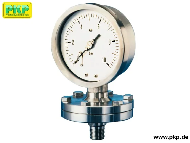 Pigging equipment